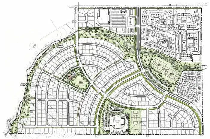 Kenali Peruntukan Lahan (Land Use) Kavling yang Anda Miliki 2 Peruntukan Lahan (Land Use) Kavling