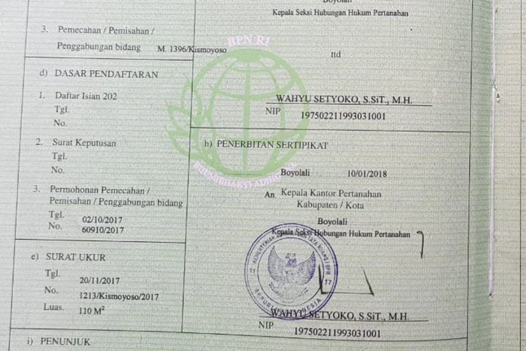 Status Kepemilikan Tanah 2 Status Kepemilikan Tanah