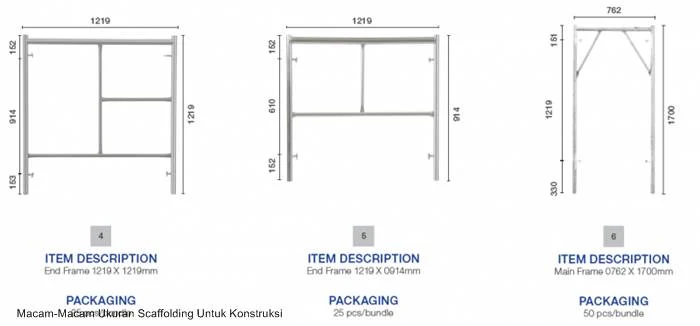 Macam-Macam Ukuran Scaffolding Untuk Konstruksi