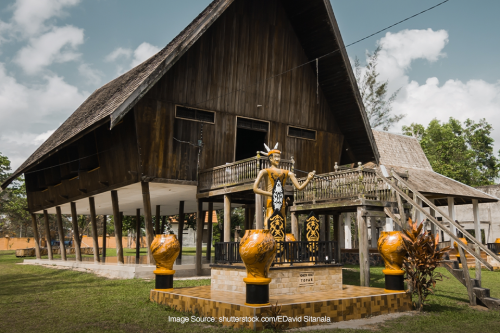8 Tentang Rumah Adat Kalimantan Tengah dan Faktanya 4 Rumah Adat yang Tradisional Tapi Penuh Makna